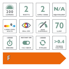 INDIVIDUAL G4 LED LAMP 2W 200LM 3000K CLEAR