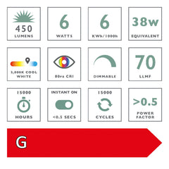 INDIVIDUAL GU10 LED DIMM LAMP 6W 450LM SILVER