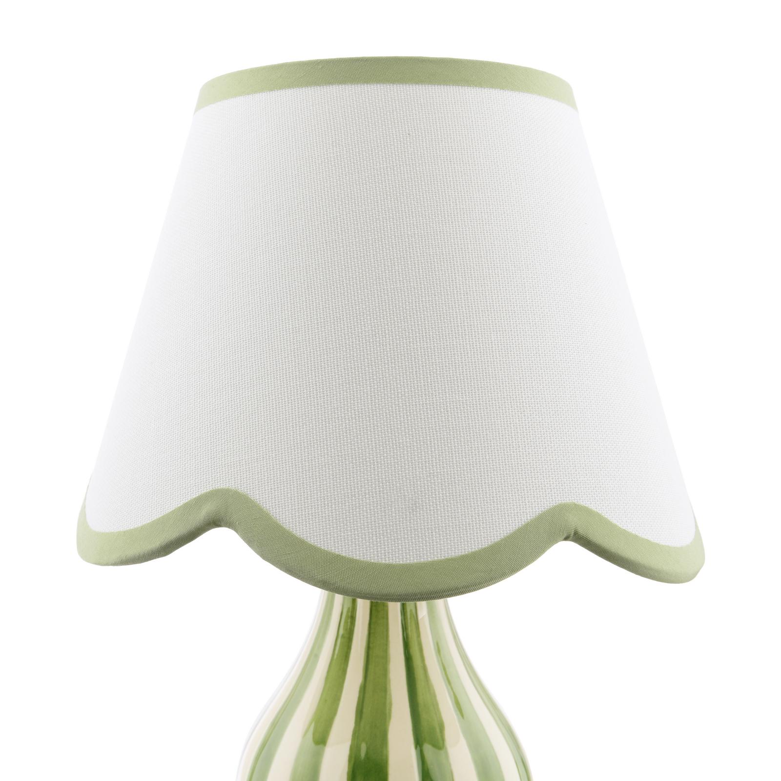 Aimee Twin Pack Table Lamp Green Ceramic With Shade